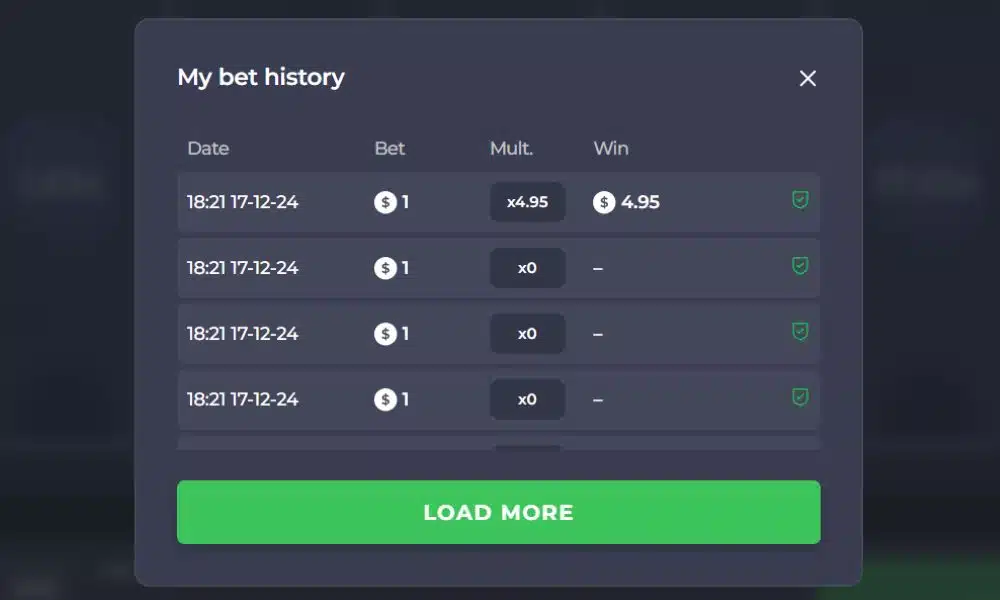 Die Kernelemente von Chicken Road