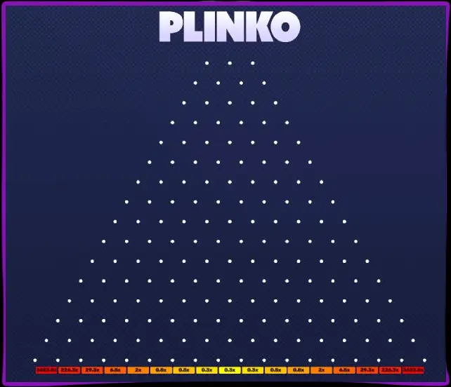 Plinko von Spribe