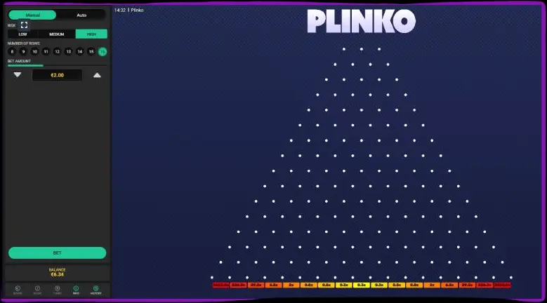 Grundlagen des Plinko-Spiels